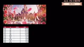 [한국BJ벗방] mscrew33 2025-12-04 - 야동존